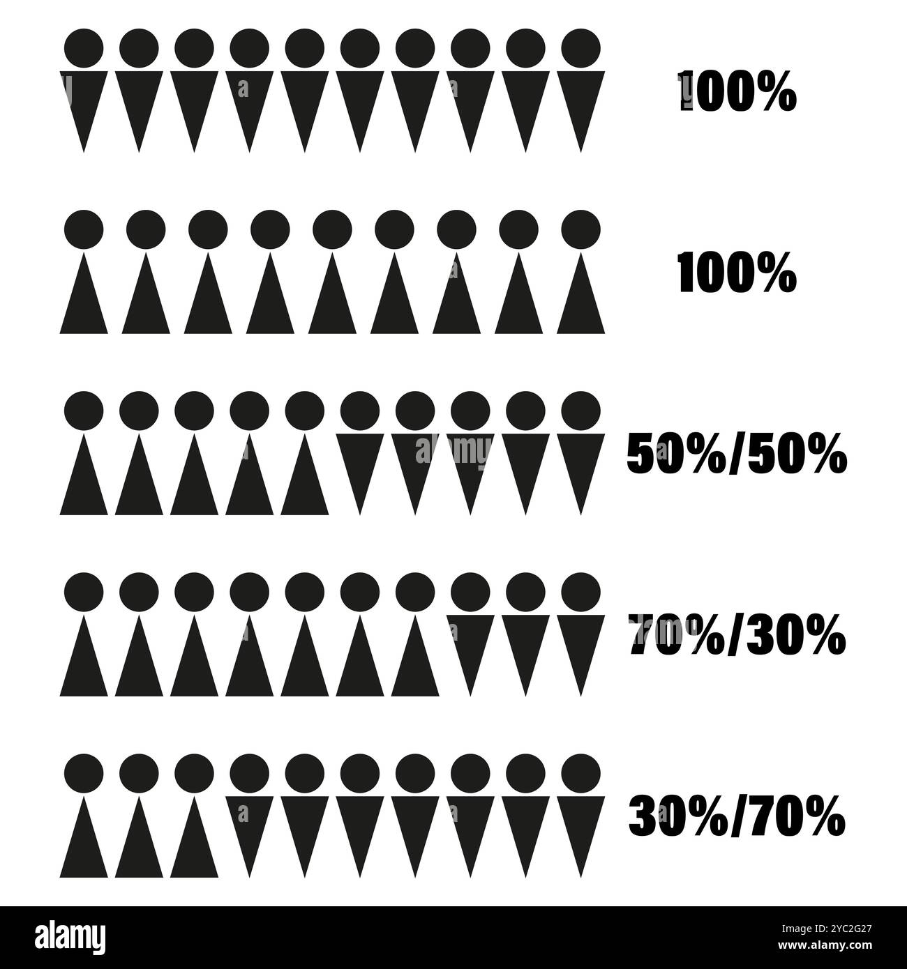 Symbol für ausgewogene Geschlechterverhältnisse. Verhältnis männlicher weiblicher Frauen. Vergleichsdiagramm in Prozent. Vektorabbildung. Stock Vektor