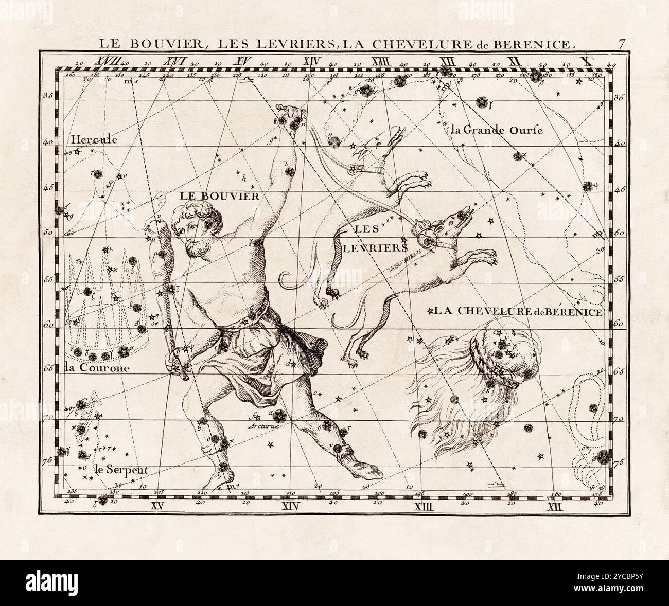 Vintage-Sternbild-Illustration aus dem frühen 18. Jahrhundert. Eine detaillierte Himmelskarte mit Sternen und Sternbildern, wunderschön dargestellt Stockfoto