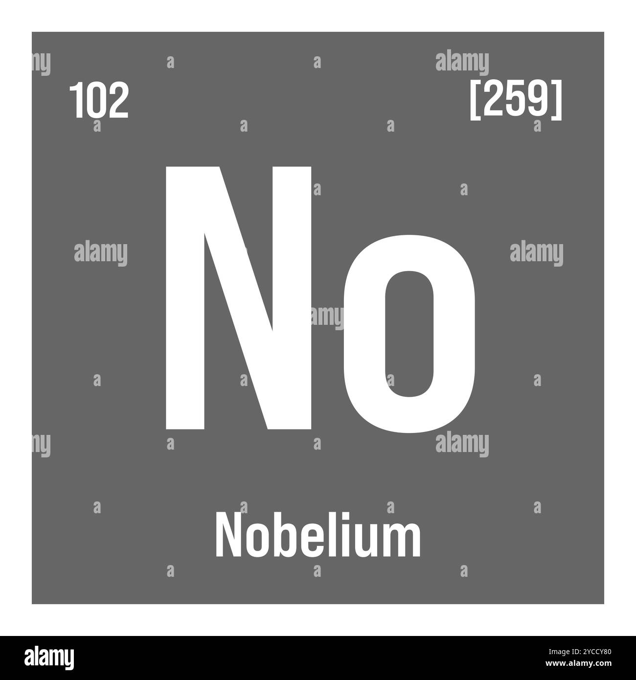 Nobelium, No, Periodenelement mit Name, Symbol, Atomzahl und Gewicht. Synthetisches radioaktives Element mit Einsatzmöglichkeiten in der wissenschaftlichen Forschung und der Kernenergie. Stock Vektor