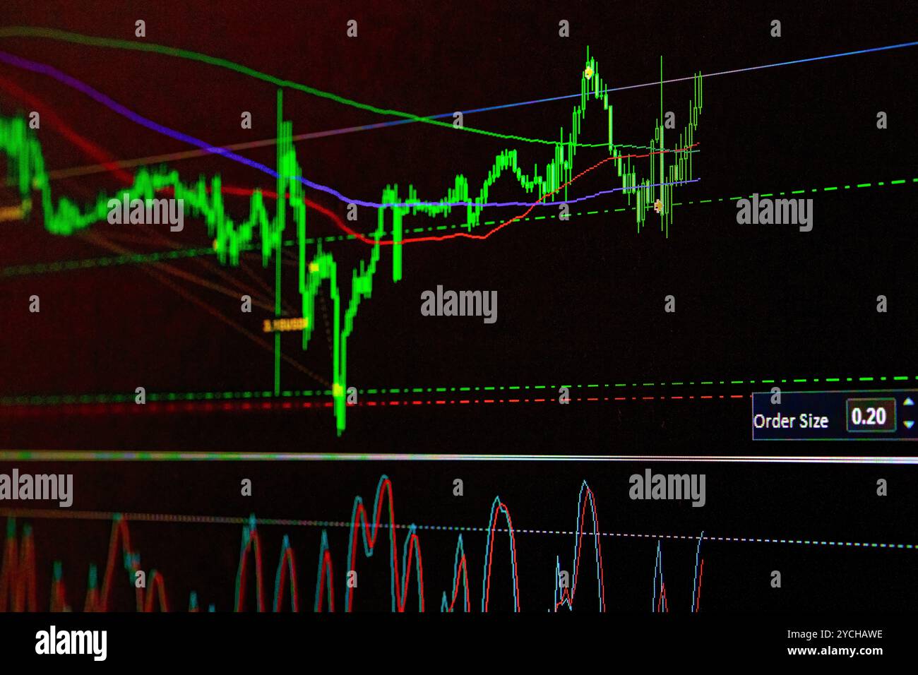 Grafik auf dem Computerbildschirm eines Händlers, die das Konzept des Handels mit Finanzinstrumenten darstellt. Stockfoto
