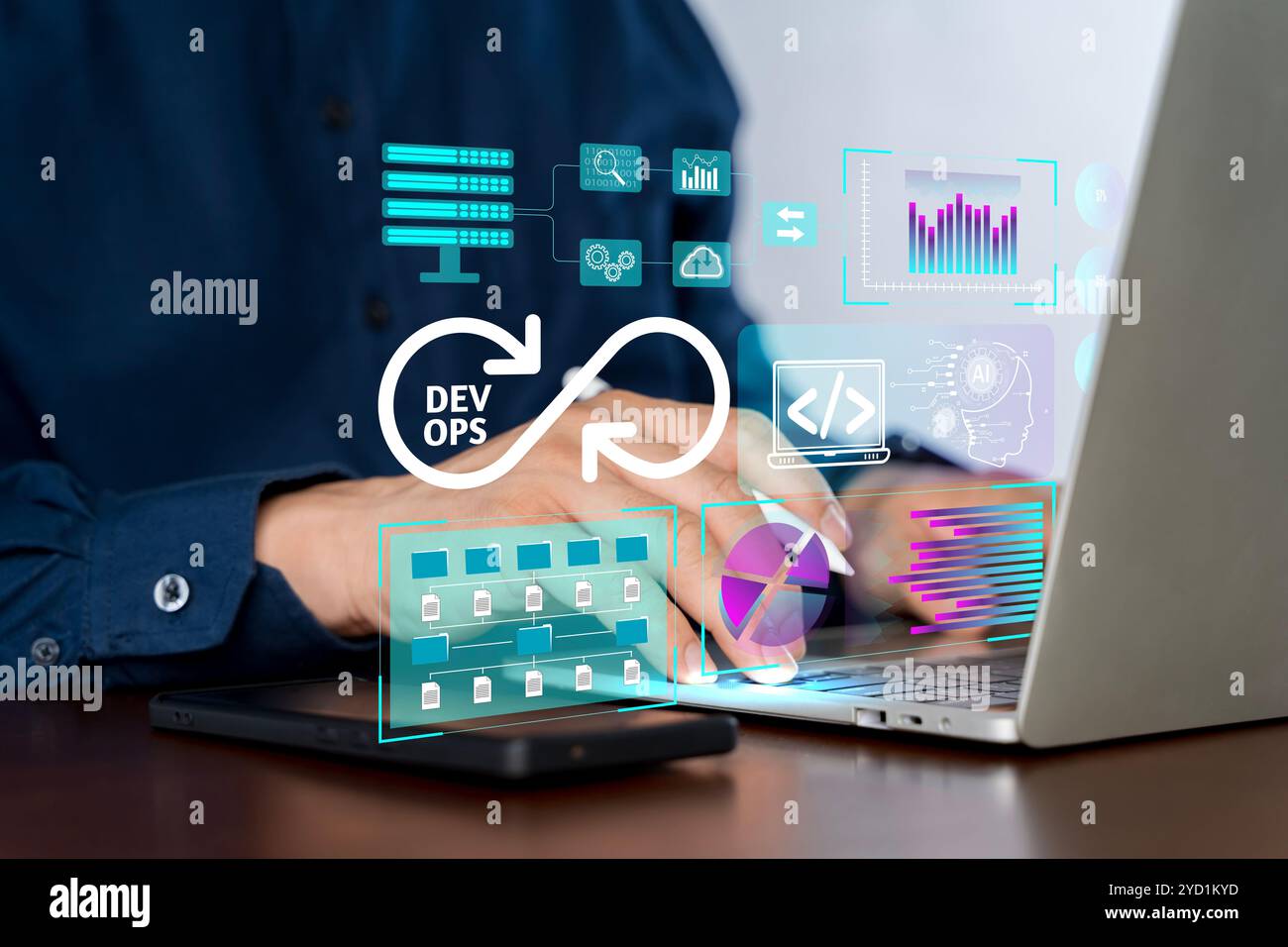 DevOps Software-Entwicklungs- und IT-Betriebsingenieur, der in einer agilen Methodenumgebung arbeitet. Konzept mit dev-OPS-Symbol auf Computerbildschirm und Proj Stockfoto
