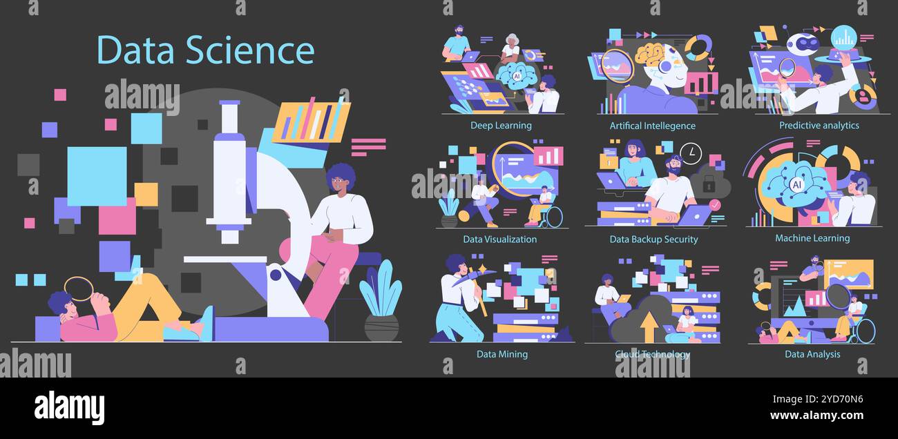 Data Science Konzeptset. Moderne Analyse- und KI-Technologie. Wissenschaftler, die sich mit maschinellem Lernen, KI, Datenvisualisierung und Sicherheit beschäftigen. Vektorabbildung. Stock Vektor