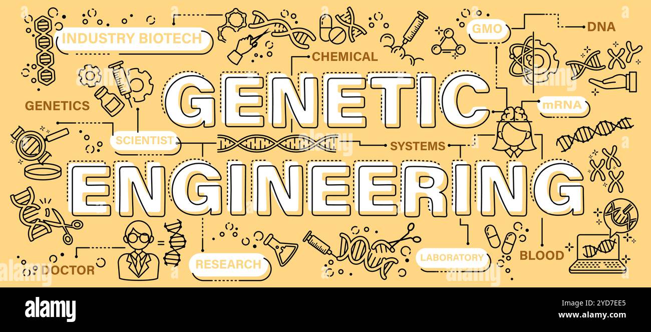 Gentechnik. Biotechnologiekonzept. Wort mit Linie Symbol Art Bannerstil . Editierbarer Schlaganfall. Vektor . Stock Vektor