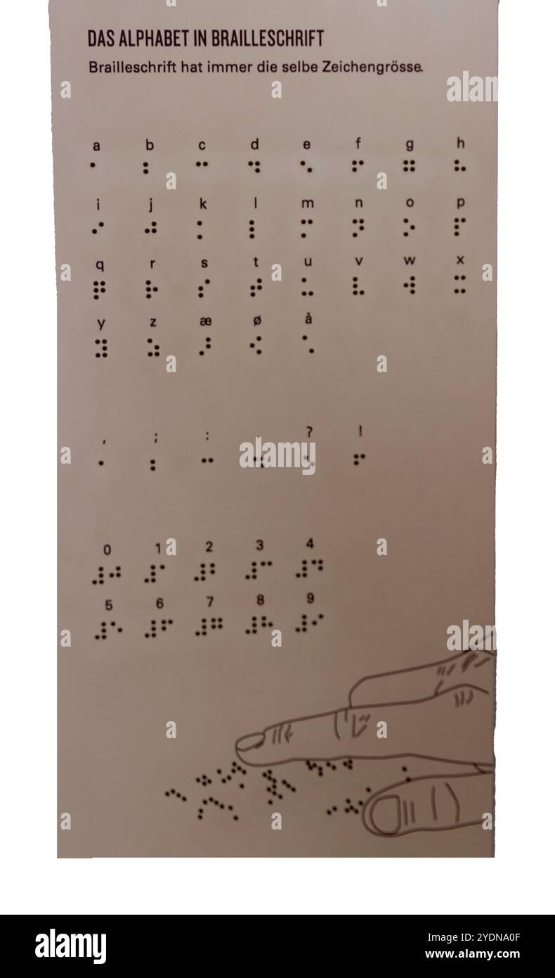 Alphabettabelle in Brailleschrift mit mehrsprachigen Beschreibungen Stockfoto