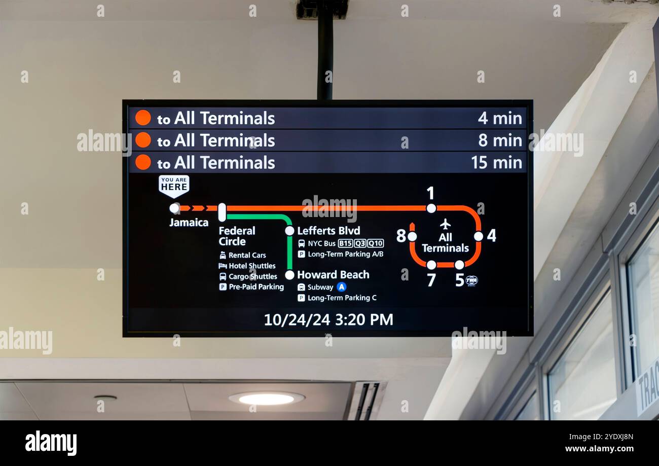 Beschilderung über dem Dach zum JFK AirTrain-Bahnhof, der Flughafenterminals bedient Stockfoto