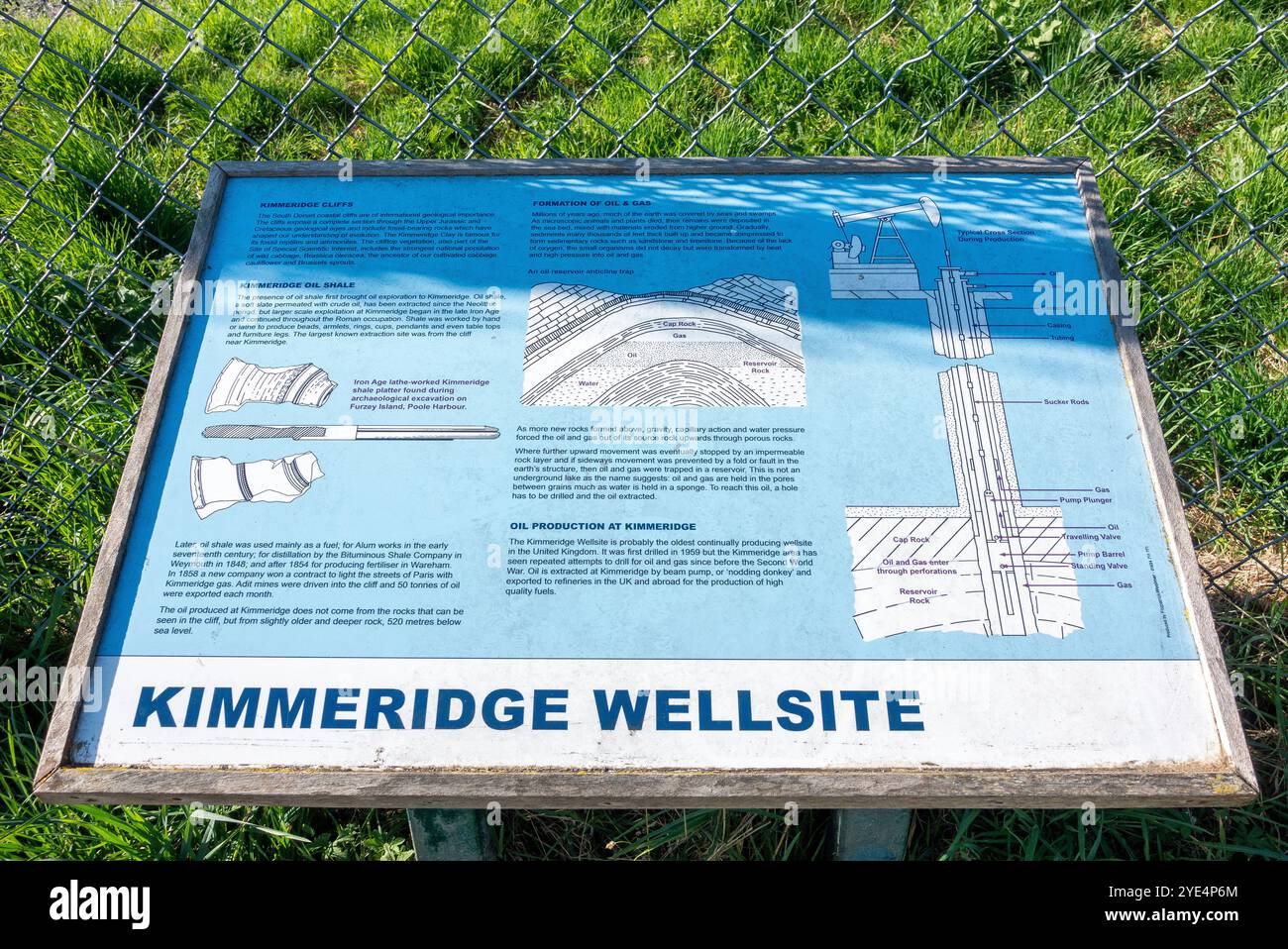 Am Kimmeridge Bay Brunsite in Purbeck, Dorset, steht ein Schild, das Einblicke in die geologische Geschichte und die Ölexploration des Gebiets bietet Stockfoto