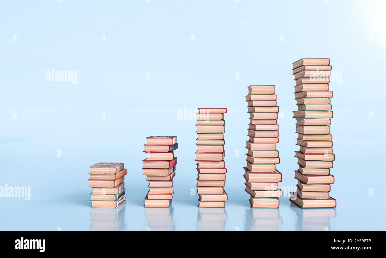 Wachsende Stapel von Büchern, die die Ausbildung und das Wissen in den Wachstumskarten zeigen Stockfoto