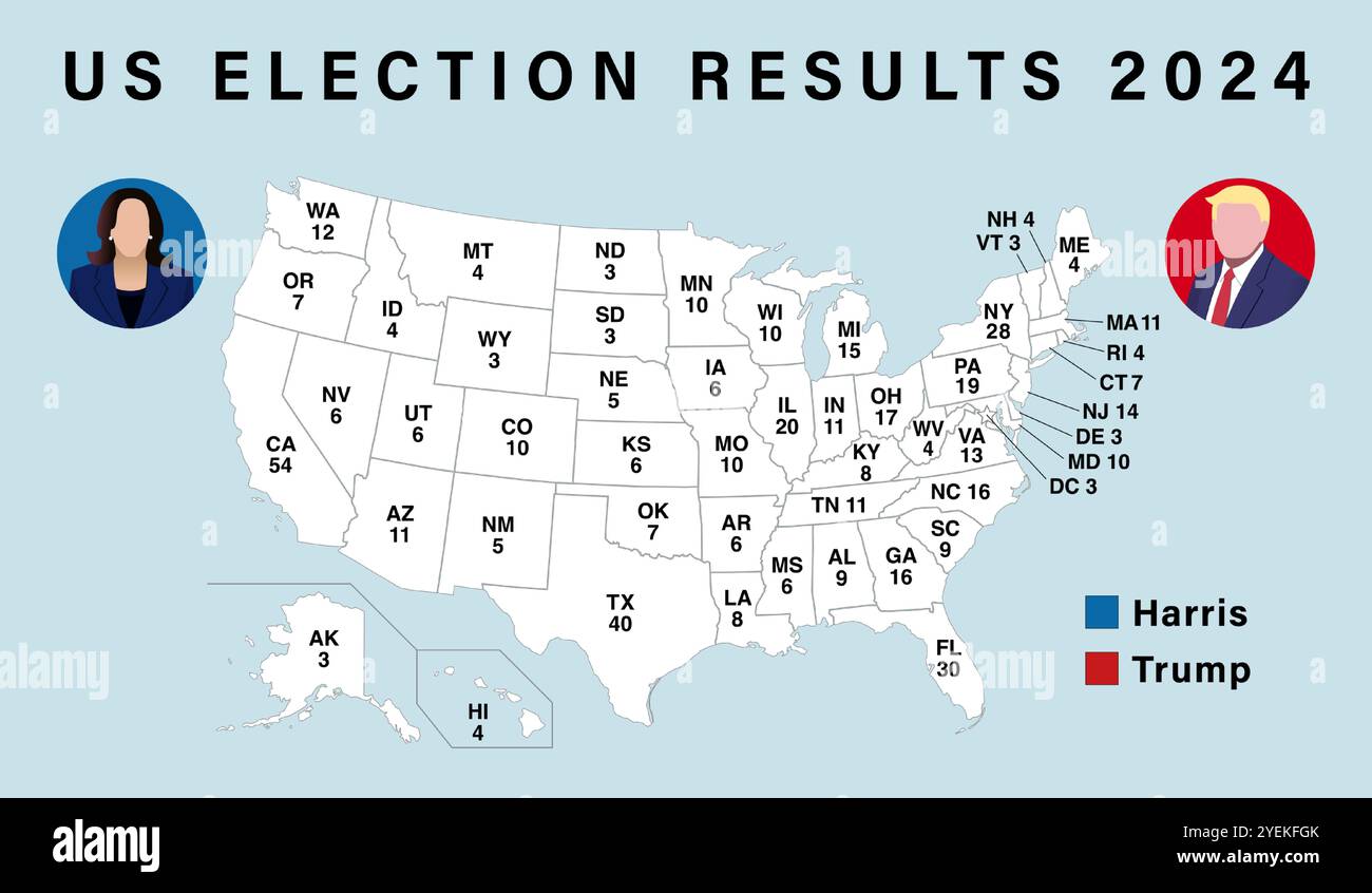 Karte USA des Electoral College 2024. Wahlergebnisse 2024, Wahlergebnisse in den USA. Wer gewinnt die US-Wahl 2024, bearbeitbares Infografik-Banner. Vektor Stock Vektor