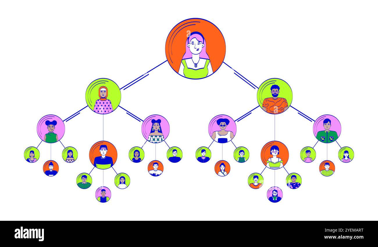 Hierarchieteam-Doodle-Illustrationskonzept Stock Vektor