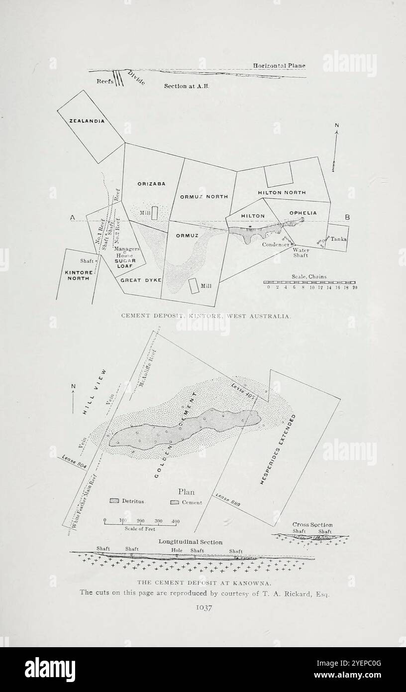 DIE ZEMENTLAGERSTÄTTE BEI KANOWNA. Aus dem Artikel GOLDBERGBAU UND -VERMAHLUNG IN WESTAUSTRALIEN. Von A. G. Charleton. TEIL II. ALLGEMEINE GEOLOGIE DER GOLDFELDER UND DER PROZESS DES TROCKENBLASENS. Aus dem Engineering Magazine widmet sich Industrial Progress Volume XX 1900 - 1901 The Engineering Magazine Co Stockfoto