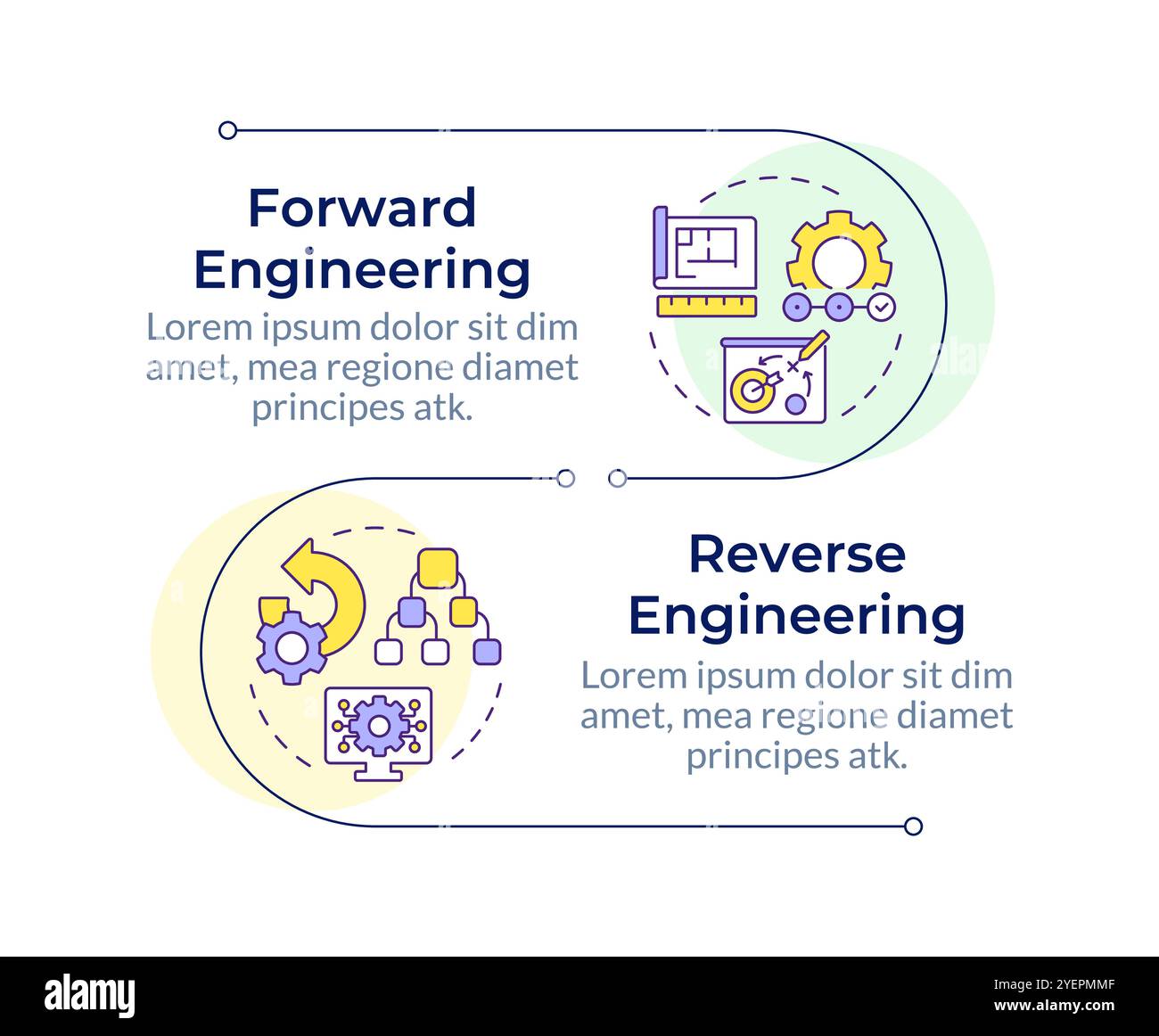 Vertikale Infografik-Sequenz für Vorwärts- und Reverse-Engineering Stock Vektor