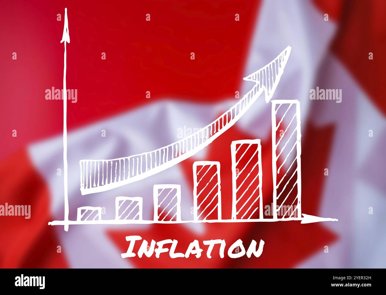 Die kanadische Nationalflagge. Kanadische Flagge mit Unschärfe-Effekt für Maple Leaf-Meldungstext MIT Diagramm. Globaler Hunger, Nahrungsmittelkrise, hohe Preise, i Stockfoto