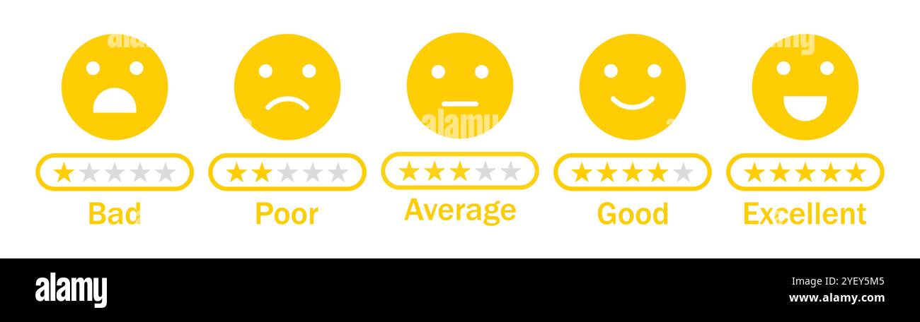 Symbolsatz für Emojis-Vektor-Bewertung für Feedback. Exzellente, gute, durchschnittliche, schlechte und sehr schlechte Emojis. Emoji-Symbol mit Sternen in weiß und Gelb. Stock Vektor
