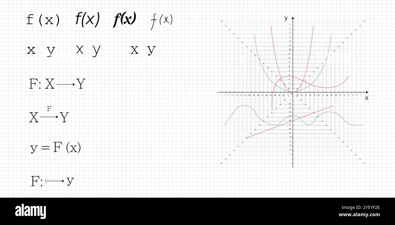 FX (mathematische Funktion) Elements Pack. Vektorabbildung. Stock Vektor