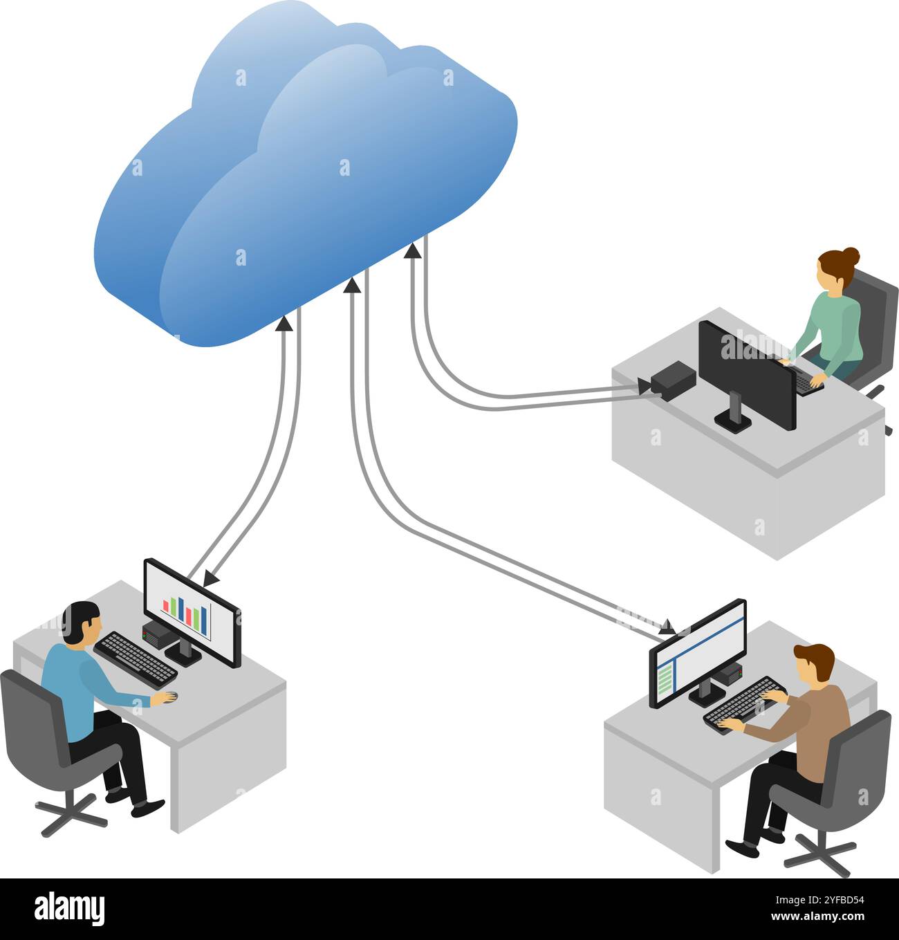 Drei Büromitarbeiter greifen auf Cloud-Speicher zu. Isometrisches Cloud Computing-Konzept. Vektorillustration isoliert auf weißem Hintergrund. Stock Vektor