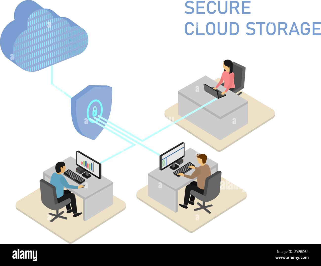 Drei isometrische Büromitarbeiter greifen auf Cloud-Speicher zu und umgehen den Schild mit dem Keyhole-Symbol. Vektorabbildung. Stock Vektor