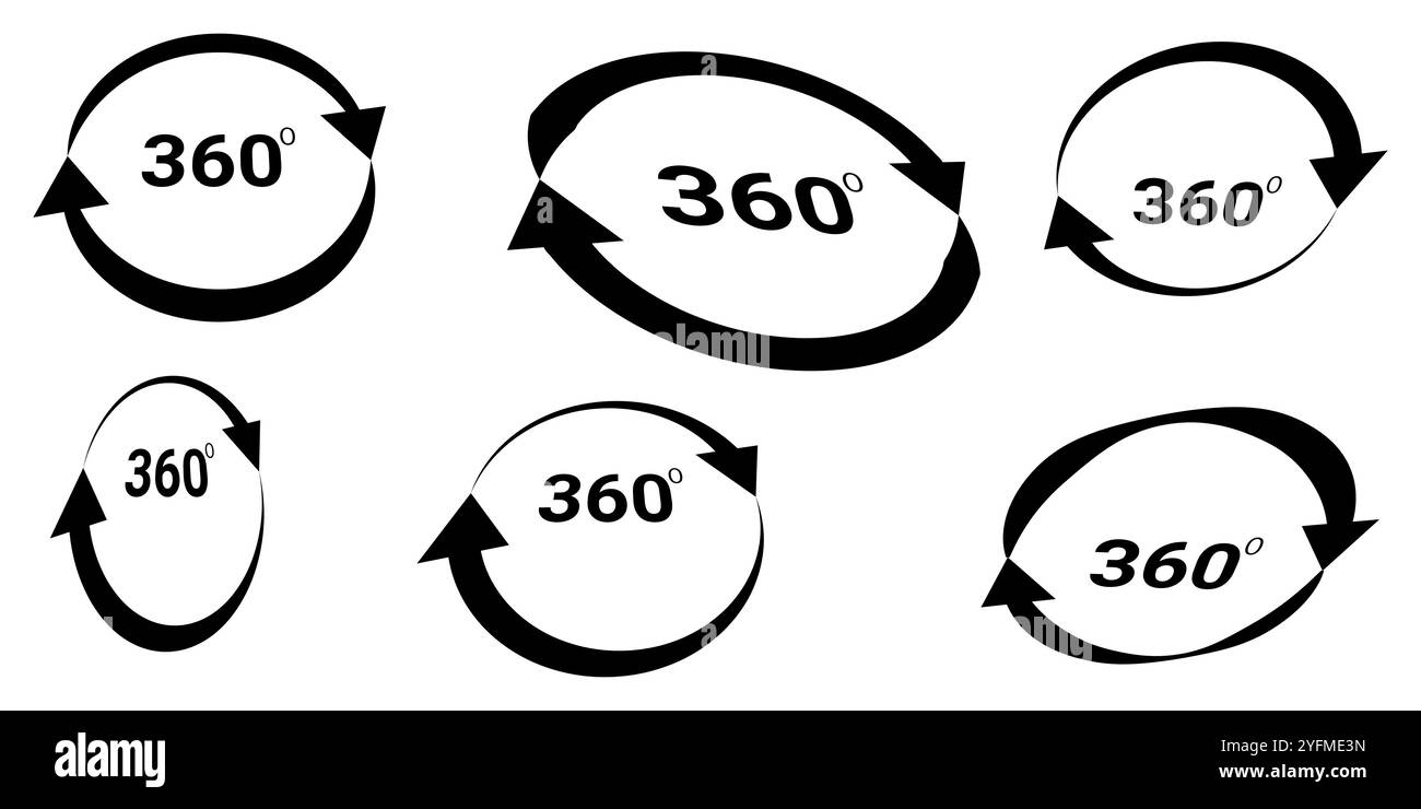 360°-Drehsymbol. Symbol für mathematisches Symbol für Winkel 360-Grad-Geometrie. Stock Vektor