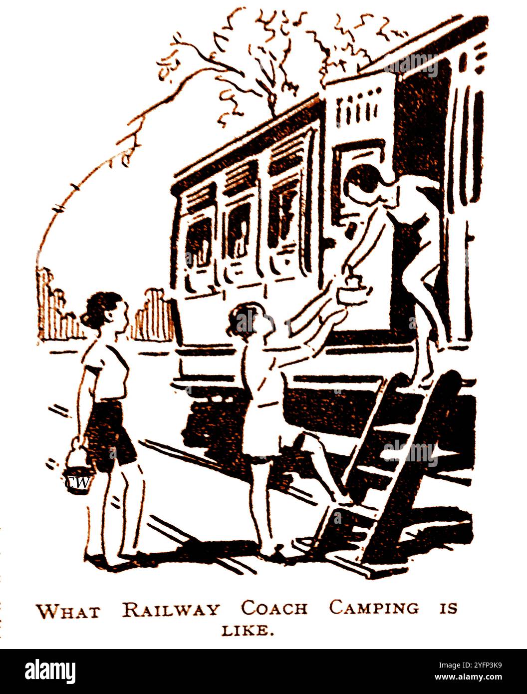 CAMPINGBUSSE - Ein Bild aus den 1940er Jahren einer Urlaubsszene aus der Nachkriegszeit in alten Eisenbahnwaggons, die als Ferienhäuser genutzt wurden Stockfoto