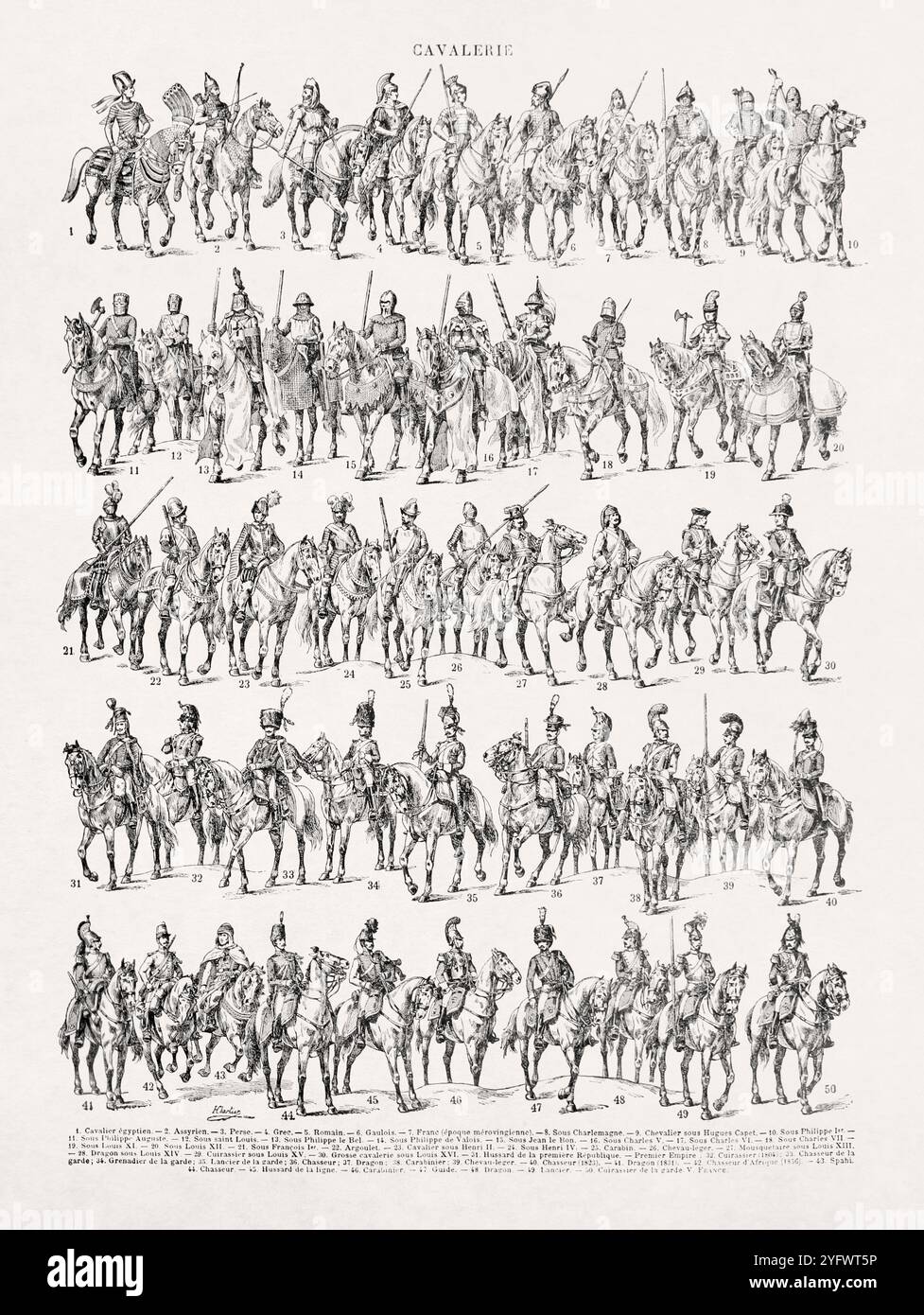 Illustration über Kavallerie aus einem französischen Wörterbuch des späten 19. Jahrhunderts. Stockfoto