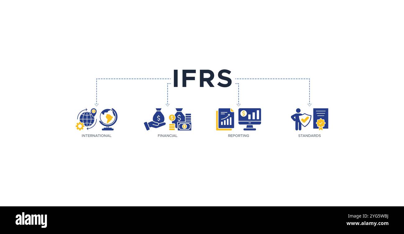 IFRS-Banner Web-Symbol-Vektor-Illustration Konzept für internationale Rechnungslegungsstandards mit Symbolen für Global, Netzwerk, Geld, Dokumente, Buch Stock Vektor