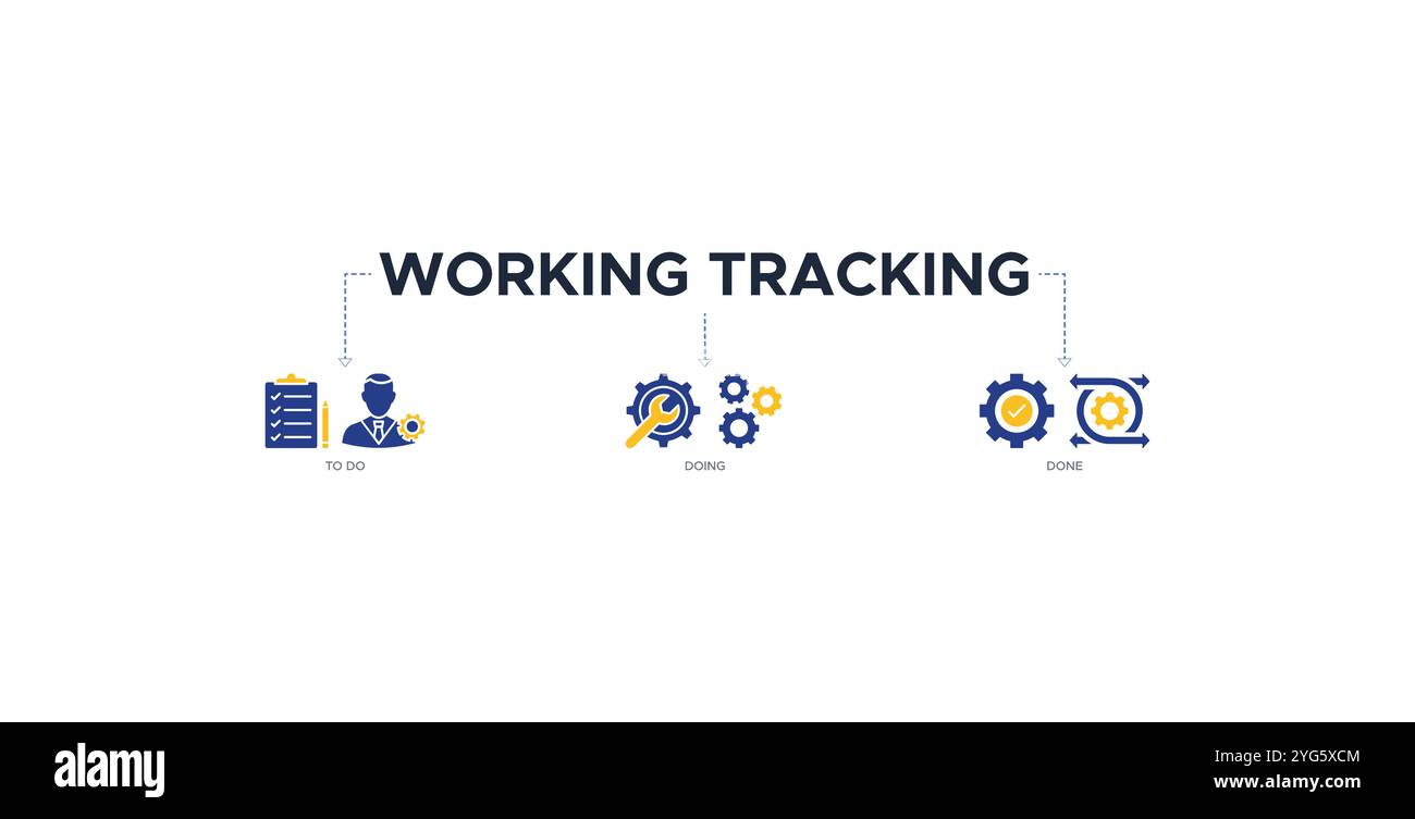 Arbeiten Tracking Banner Website Symbole Vektor Illustration Konzept mit Symbolen von To Do, Do, Done, effektive Tools, Management Stock Vektor