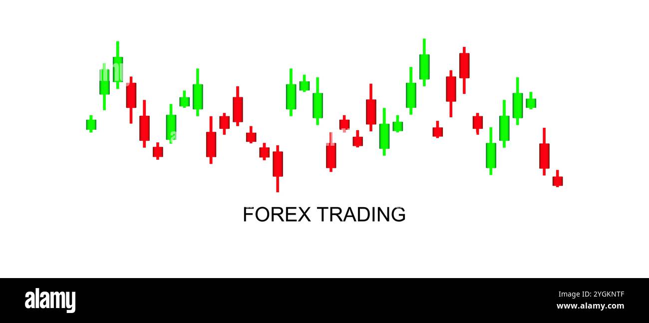 Kerzendiagramm, technisches Forex-Handelskonzept Marktpsychologie, Finanzanalyse, Datenanalyse, quantitative Analyse, qualitative Analyse i Stock Vektor