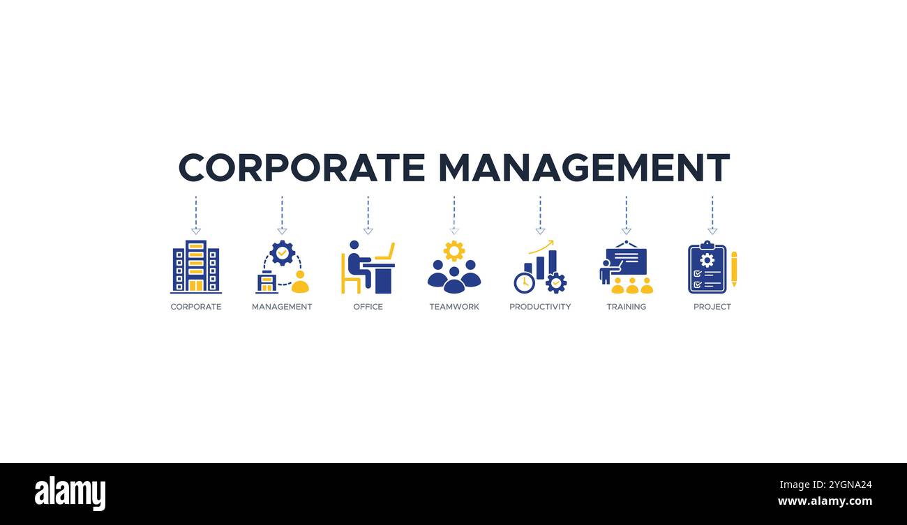 Corporate Management Banner Web-Symbol-Vektor-Illustration Konzept mit Ikonen von Unternehmen, Management, Büro, Teamwork Stock Vektor Corporate Management Banner Web-Symbol-Vektor-Illustration Konzept mit Ikonen von Unternehmen, Management, Büro, Teamwork Stock Vektor