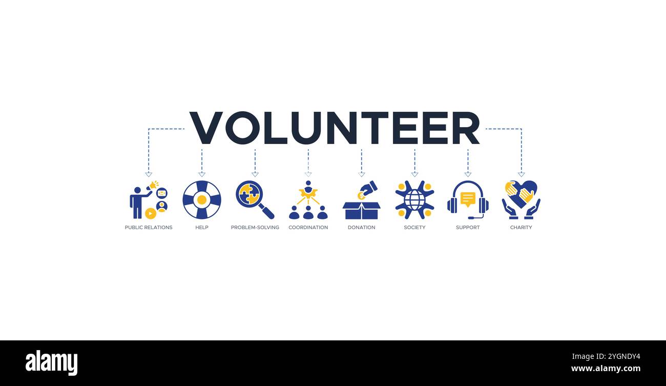 Freiwilliges Banner Web Icon Vektor Illustration Konzept mit Icons der Öffentlichkeitsarbeit, Hilfe, Problemlösung, Koordination, Spende, Gesellschaft Stock Vektor