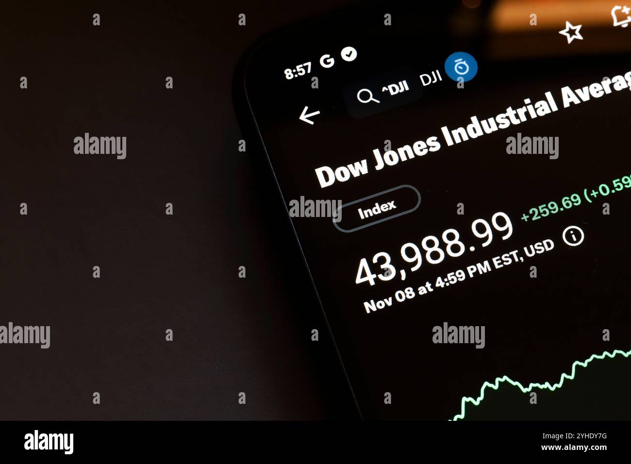 November 2024, Brasilien. In dieser Fotoabbildung wird der Dow Jones Industrial Average Aktienmarkt auf einem Smartphone-Bildschirm angezeigt Stockfoto