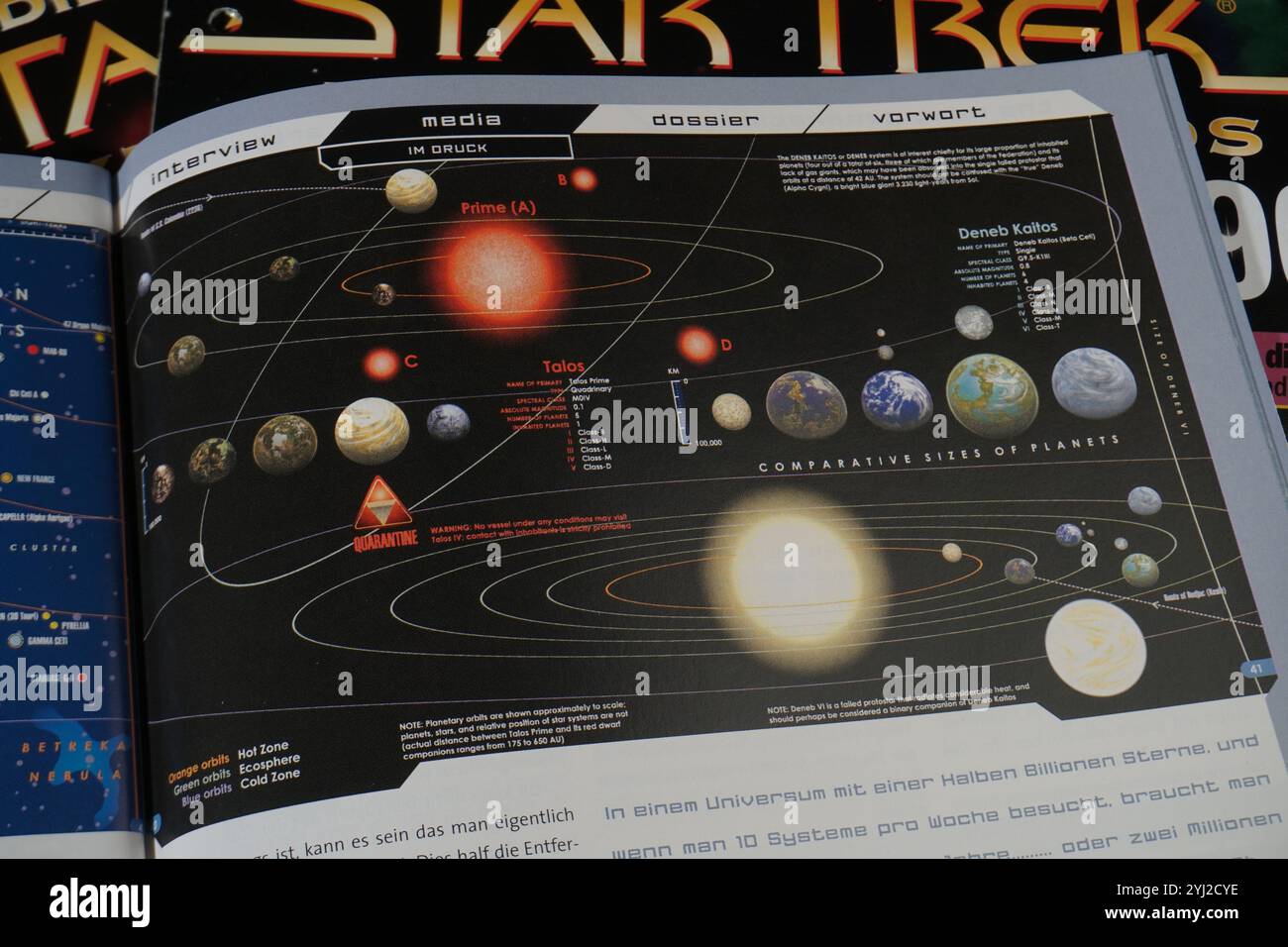 Star Trek STAR Systemkarte – Fan Collection Stockfoto