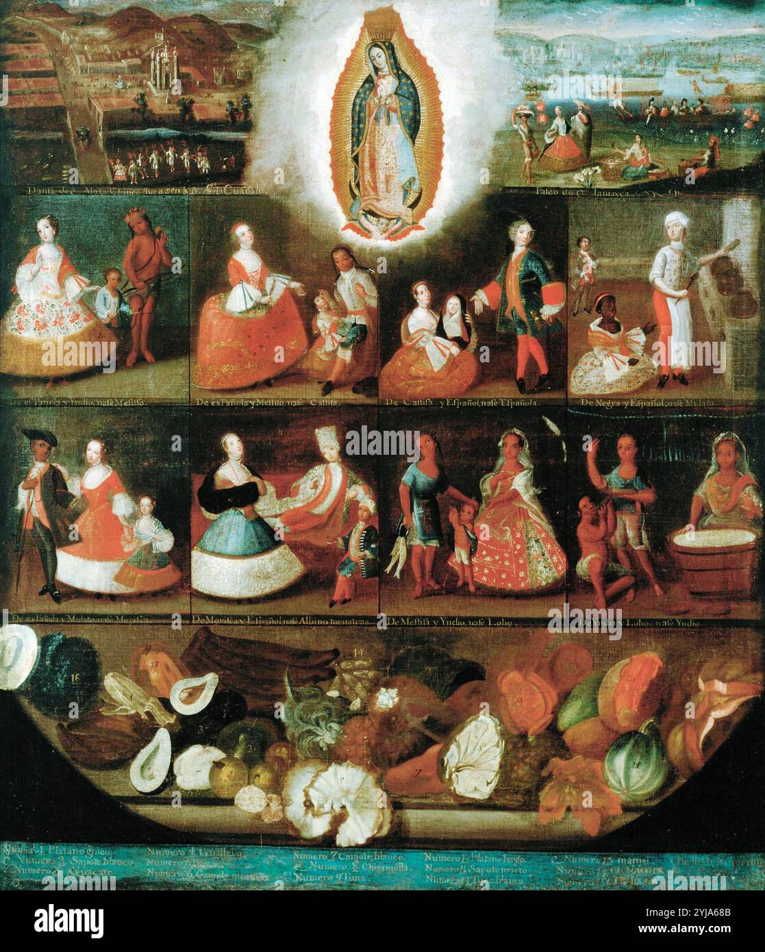 Luis de Mena / 'Las castas, escenas de mestizaje', siglo XVII, Óleo sobre lienzo, 119 x 103 cm. Museum: MUSEO DE AMERICA, MADRID, SPANIEN. JUNGFRAU MARIA. Unsere Lieben Frau von Guadalupe. Stockfoto