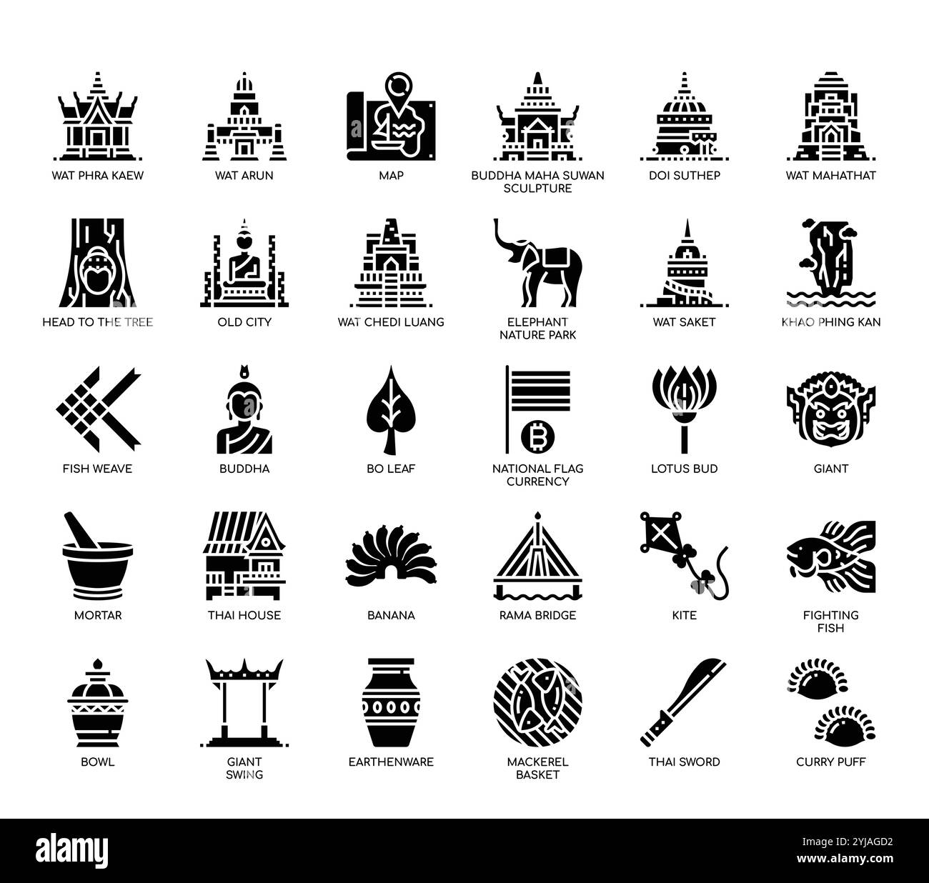 Thailand Symbole, Glyphen Symbole Stock Vektor