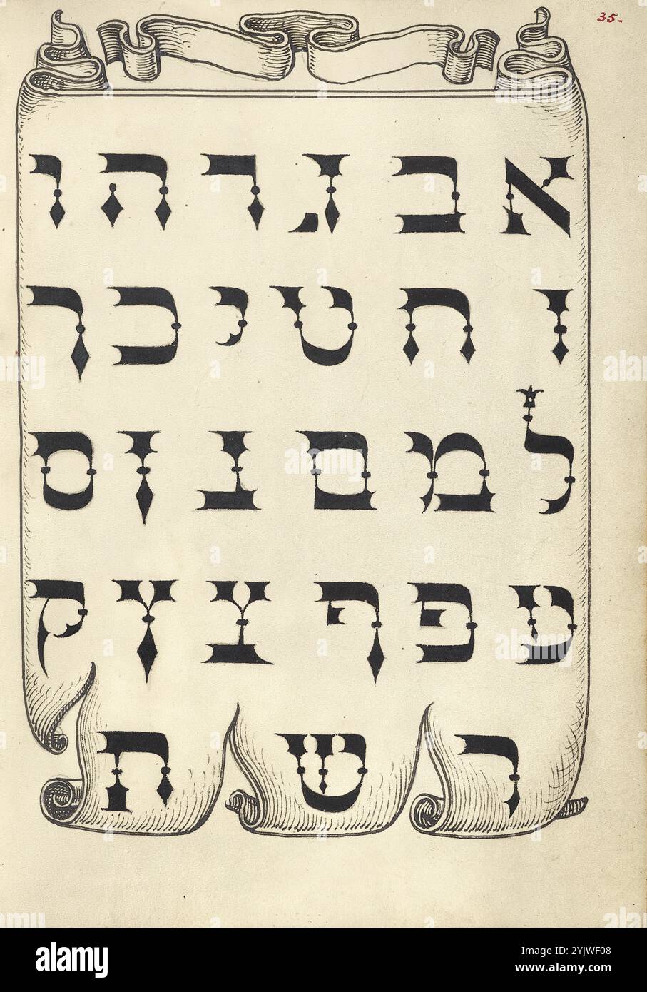 Das hebräische Alphabet; Mira calligraphiae monumenta, 1561–1562; Beleuchtung hinzugefügt 1591–1596. Zusatzinfo: In den 1500er Jahren, als der Druck zur gängigsten Methode der Buchherstellung wurde, schätzten Intellektuelle zunehmend den Erfindungsreichtum der Schriftgelehrten und die ästhetischen Qualitäten des Schreibens. Von 1561 bis 1562 schuf Georg Bocskay, Hofsekretär des Heiligen Römischen Kaisers Ferdinand I., dieses Musterbuch der Kalligraphie, um seine technische Beherrschung der immensen Bandbreite der ihm bekannten Schriftstile zu demonstrieren. Stockfoto