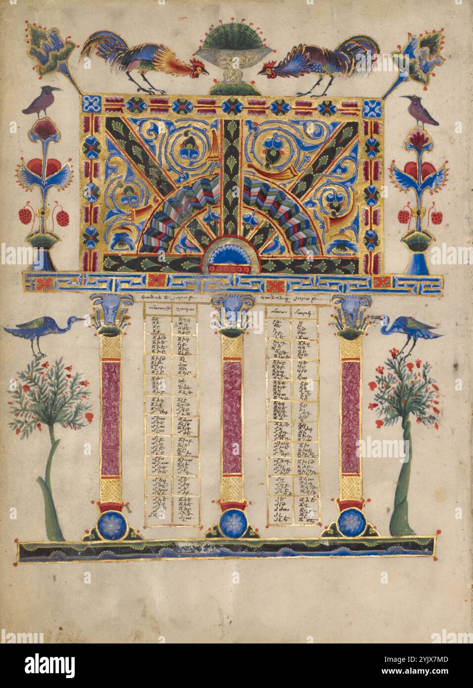Canon Table Page; Zeyt'un Gospels, 1256. Zusätzliche Informationen: Auf dieser üppig bemalten Tischseite mit Kanon, die von T'oros Roslin beleuchtet wird, befinden sich in der Architektur Zahlensäulen, die die Passagen anzeigen, die zwei Evangelien gemeinsam haben. In der linken Spalte sind die Passagen, die Matthäus und Lukas gemeinsam sind, und in der rechten Spalte die Passagen, die Matthäus und Markus gemeinsam sind. An den Seiten balancieren Vögel auf den obersten Ästen der Granatapfelbäume, um an den Kapitellen zu picken. Über ihnen sprießen fantastische Sträucher, gekrönt von symmetrisch positionierten Vögeln, aus Pflanzgefäßen. Auf der rechteckigen Struktur ziehen Hähne ihre langen Hälse aus. Stockfoto