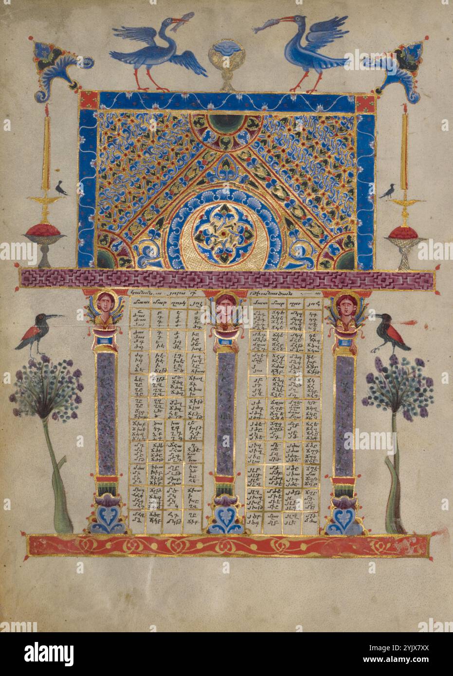 Canon Table Page; Zeyt'un Gospels, 1256. Zusätzliche Informationen: Zwei elegante Vögel mit gespreizten Flügeln scheinen gerade den Fisch gefangen zu haben, der sich im Mund windet. Sie stehen auf einem Kanonentisch, der Passagen aus allen vier Evangelien zusammenfasst, die dasselbe Ereignis erzählen. Obwohl die lebendigen Vögel, die kunstvollen dekorativen Tafeln, Kerzenleuchter, Bäume und Säulen mit der Figur nicht auf das Thema der Evangelien bezogen sind, bieten sie eine willkommene Ablenkung für das Auge auf eine ansonsten undifferenzierte Seite voller Informationen. Stockfoto