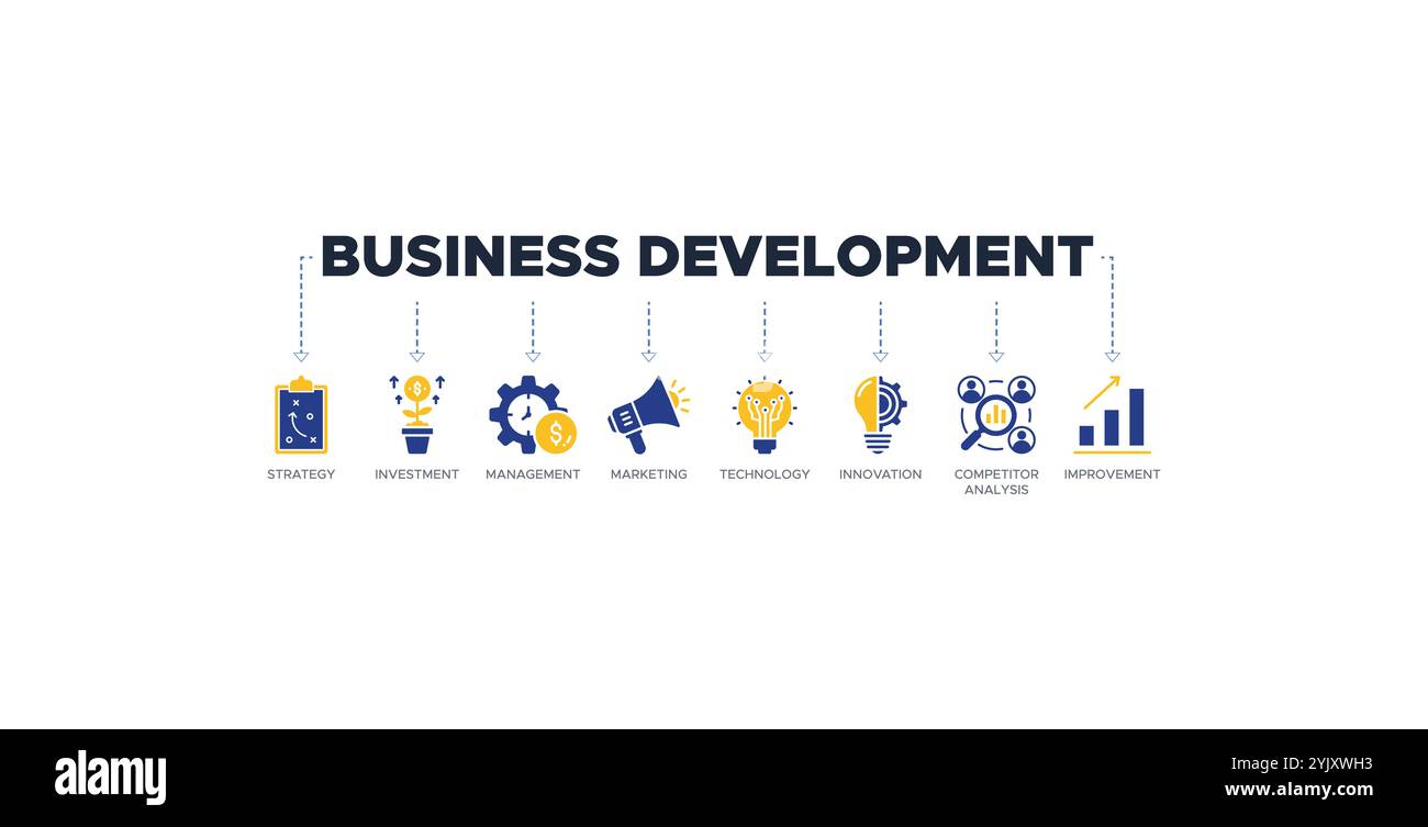 Business Development Banner Web-Symbol-Vektor-Illustration Konzept mit Symbol für Strategie, Investition, Management, Marketing, Technologie Stock Vektor