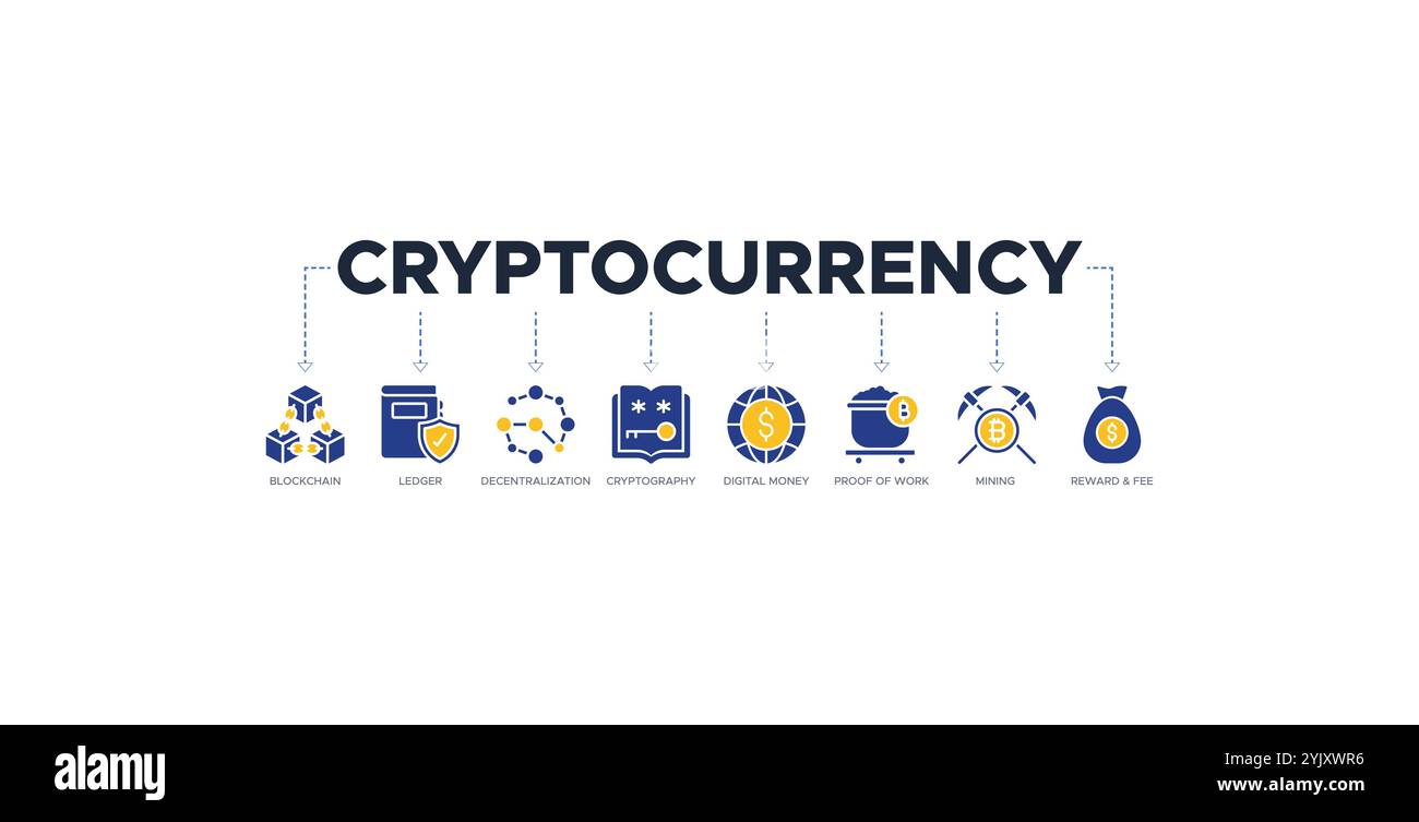 Kryptowährung Banner Website Icons Vektor Illustration Konzept von mit Icons der Blockchain, Ledger, Dezentralisierung, Kryptographie, digitales Geld Stock Vektor