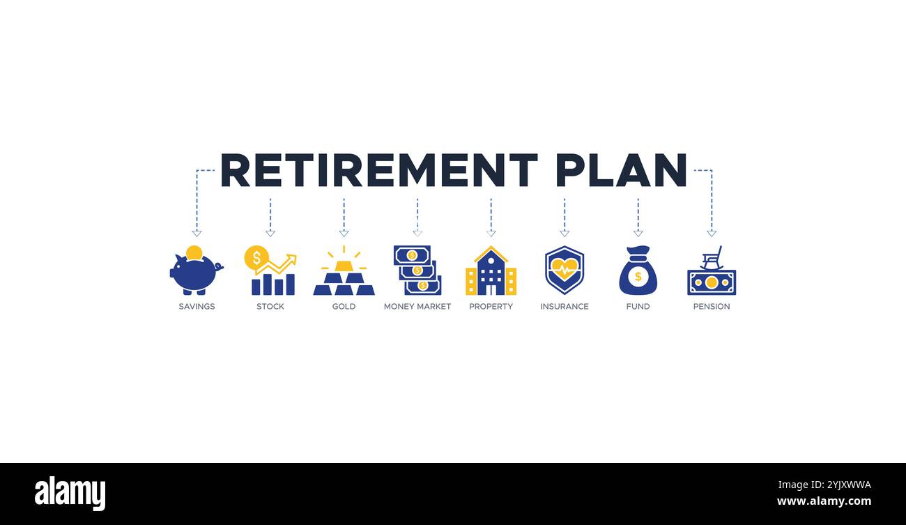 Ruhestandsplan Banner Website Icons Vektor Illustration Konzept mit den Icons des Sparens, Aktien, Gold, Geldmarkt, Eigentum, Versicherung, Fonds Stock Vektor