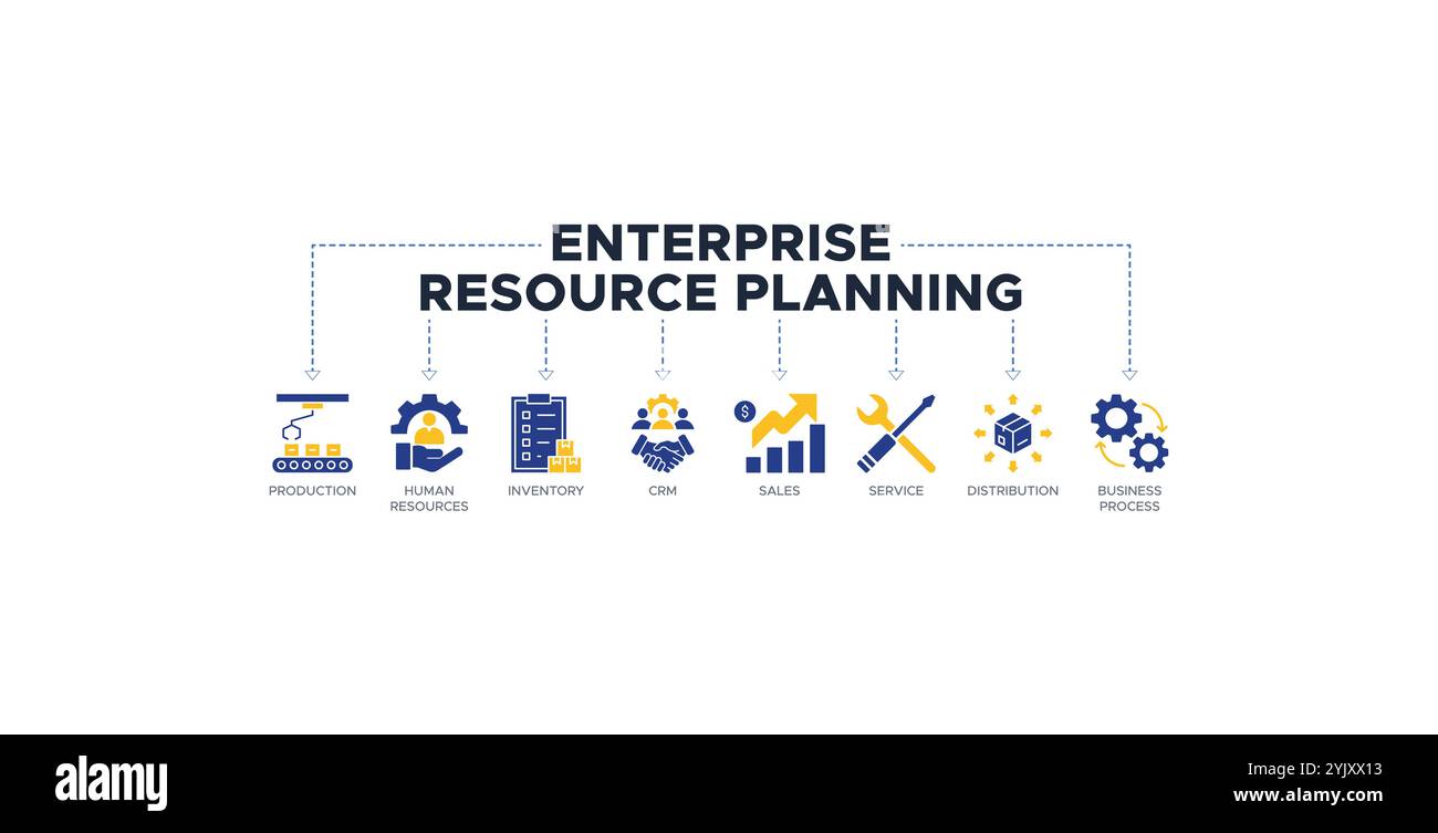Enterprise Resource Planning Banner Web Symbol Vektor Illustration Konzept mit Symbol für Produktion, Personal, Bestand, crm Stock Vektor