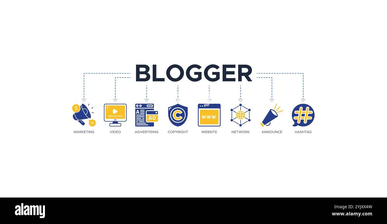 Blogger Banner Web-Symbol-Vektor-Illustration Konzept mit Symbolen für Marketing, Video, Werbung, Copyright, Website, Netzwerk Stock Vektor