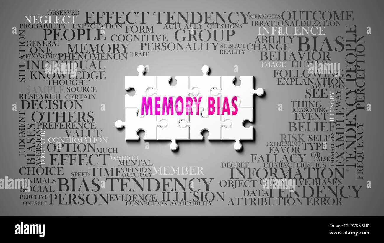 Memory Bias als komplexes Thema, bezogen auf wichtige Themen, die sich als Wortwolke verbreiten. Stockfoto
