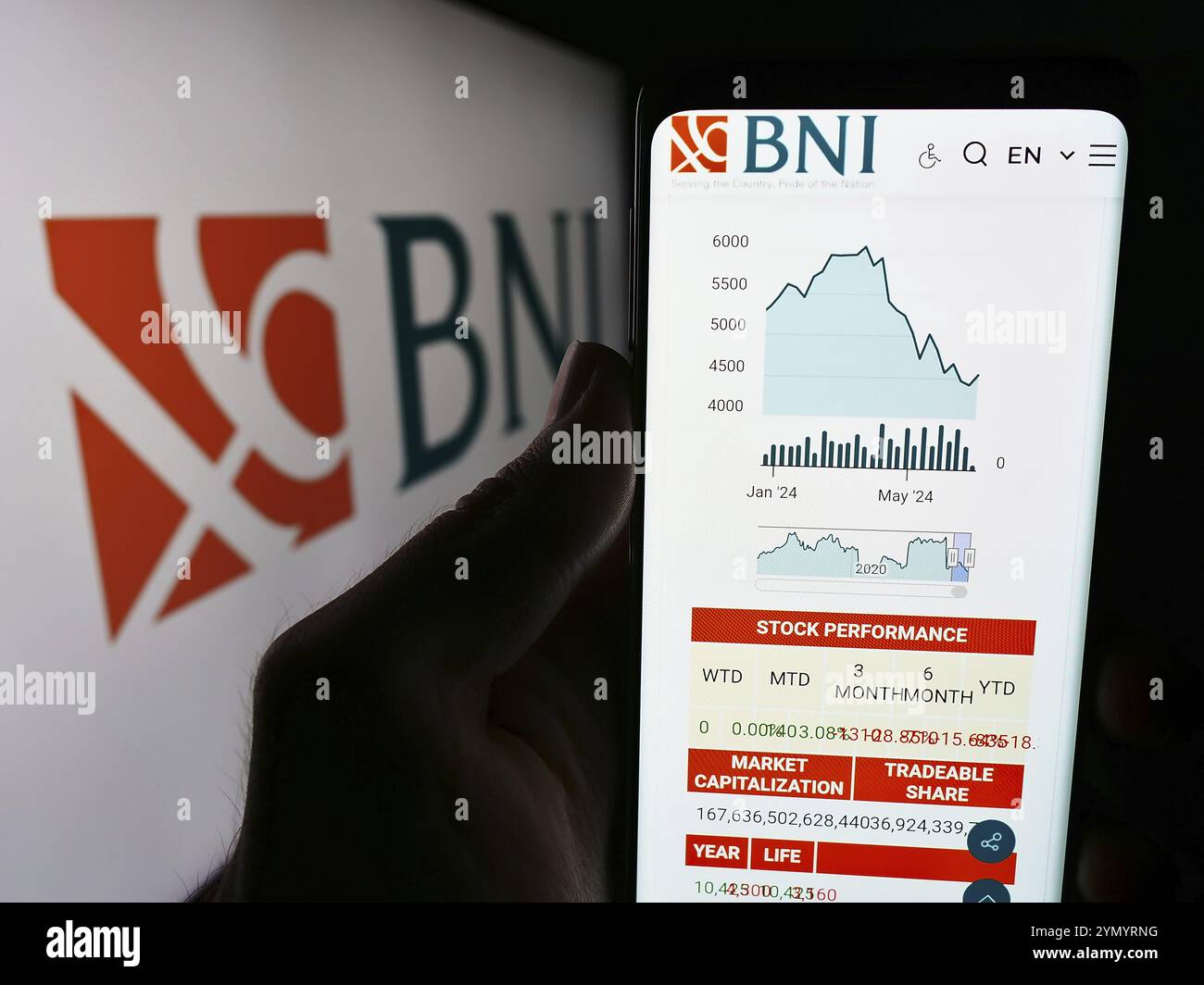 Stuttgart, 24.06.2024: Person, die ein Mobiltelefon mit Webseite der indonesischen Finanzgesellschaft Bank Negara Indonesia (BNI) mit Logo hält. Konzentrieren Sie sich auf Stockfoto