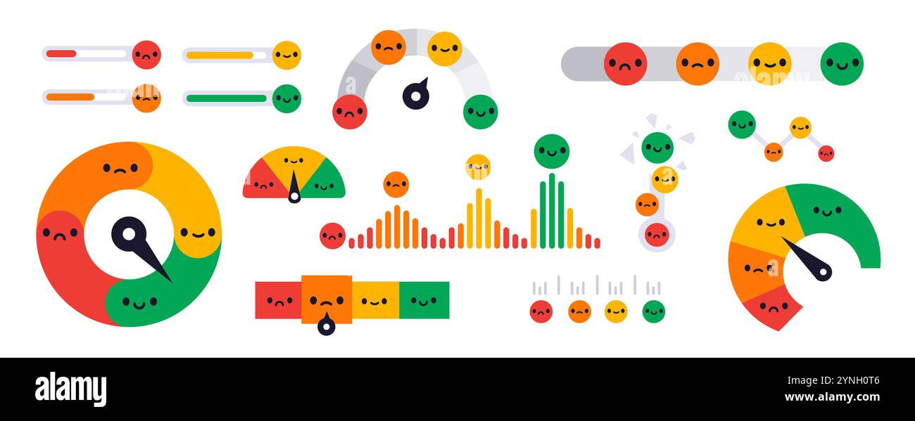 Kundenzufriedenheitszähler. Messskalen. Positive oder negative Bewertungen und Emotionen. Farbdiagramme mit Smiley-Gesichtern. Kunden bewerten Feedback. Gebühr Stock Vektor