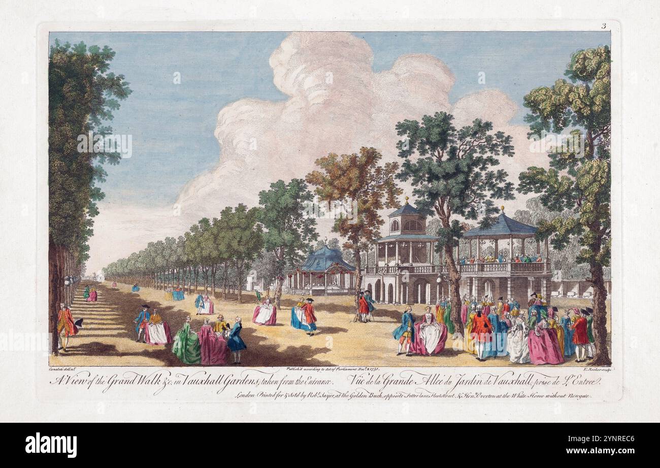 Ein gedruckter Farbstich eines Anblicks auf den Grand Walk in den Vauxhall Gardens London im Jahr 1751, Herausgeber Robert Sayer und Henry Overton nach der Skyline von Canaletto aus dem 18. Jahrhundert, eine historische Perspektive, die Aquarellfarbe mit alten antiken Drucken graviert Stockfoto