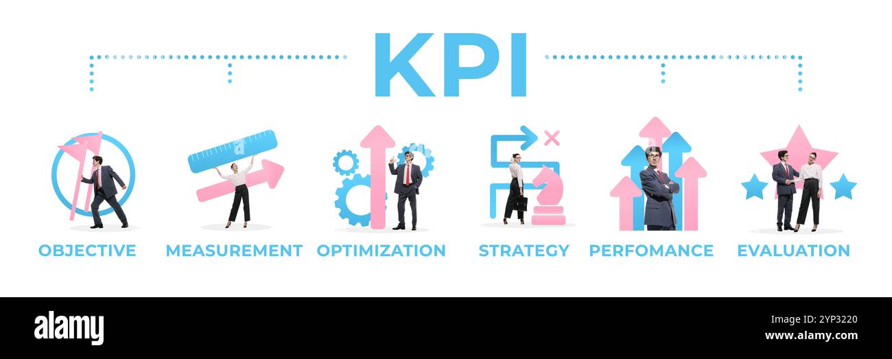 Visuelle Darstellung von KPI-Konzepten, einschließlich Zielen, Messung, Optimierung, Strategie, Leistung und Bewertung mit vielfältigen Funktionen Stockfoto