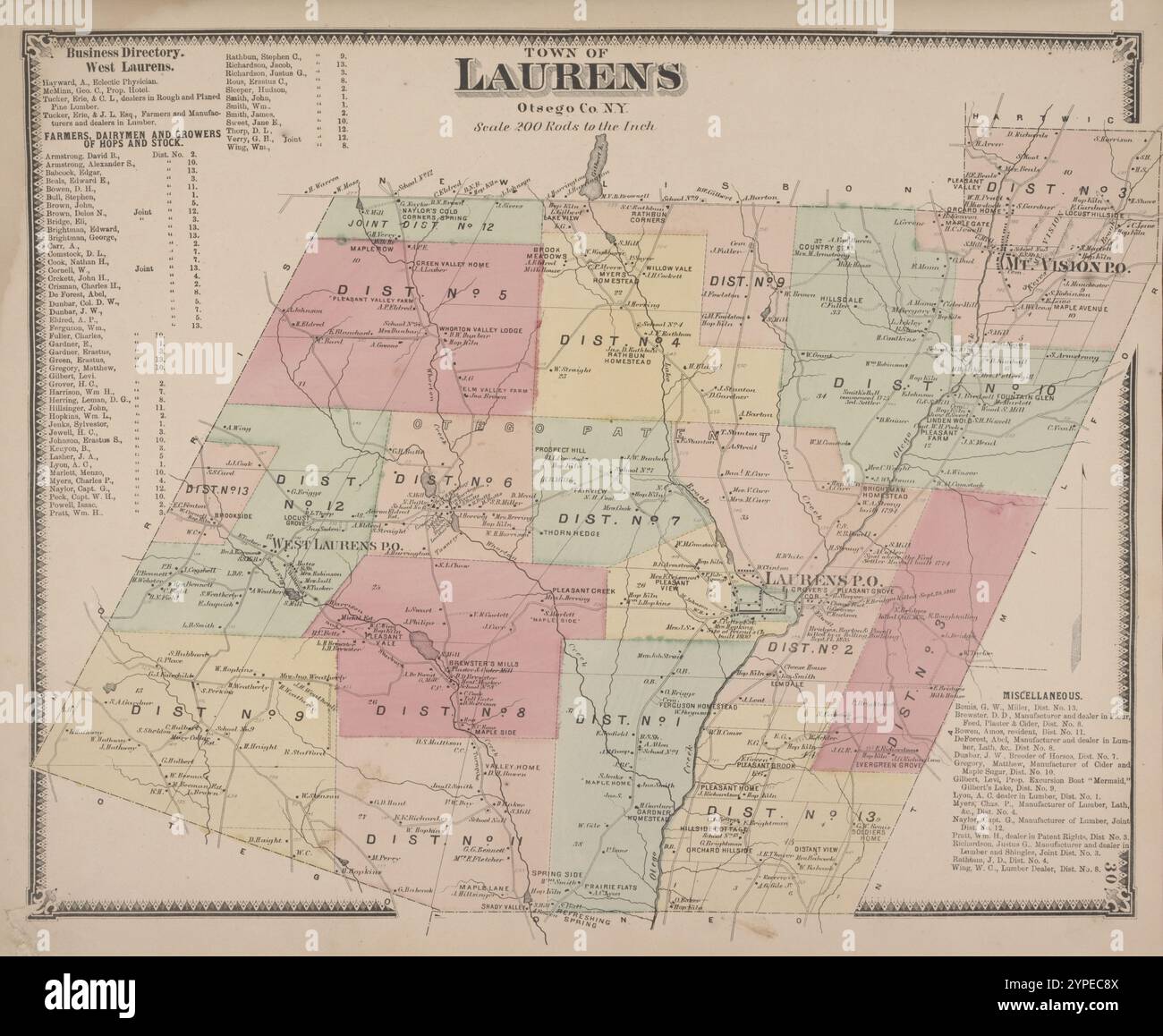 Town of Laurens, Otsego Co. N.Y. [Township]; Unternehmensverzeichnis. West Laurens. 1868 Stockfoto