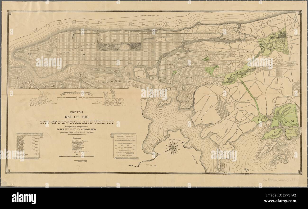 Skizzenkarte der Stadt New York und Umgebung: Zeigt die Standorte und Zugänge zu den Parks 1884 von New York (Staat), Commission to Select and Locate Lands for Public Parks in den 23. Und 24. Wards von New York City. Stockfoto