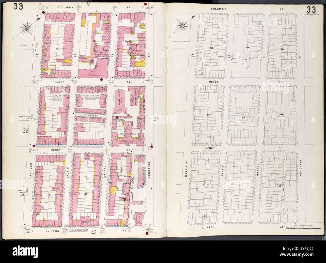 Brooklyn Plate No. 33 [Karte begrenzt durch Harrison St., Columbia St., Congress St., Clinton St.] 1884 - 1936 Stockfoto