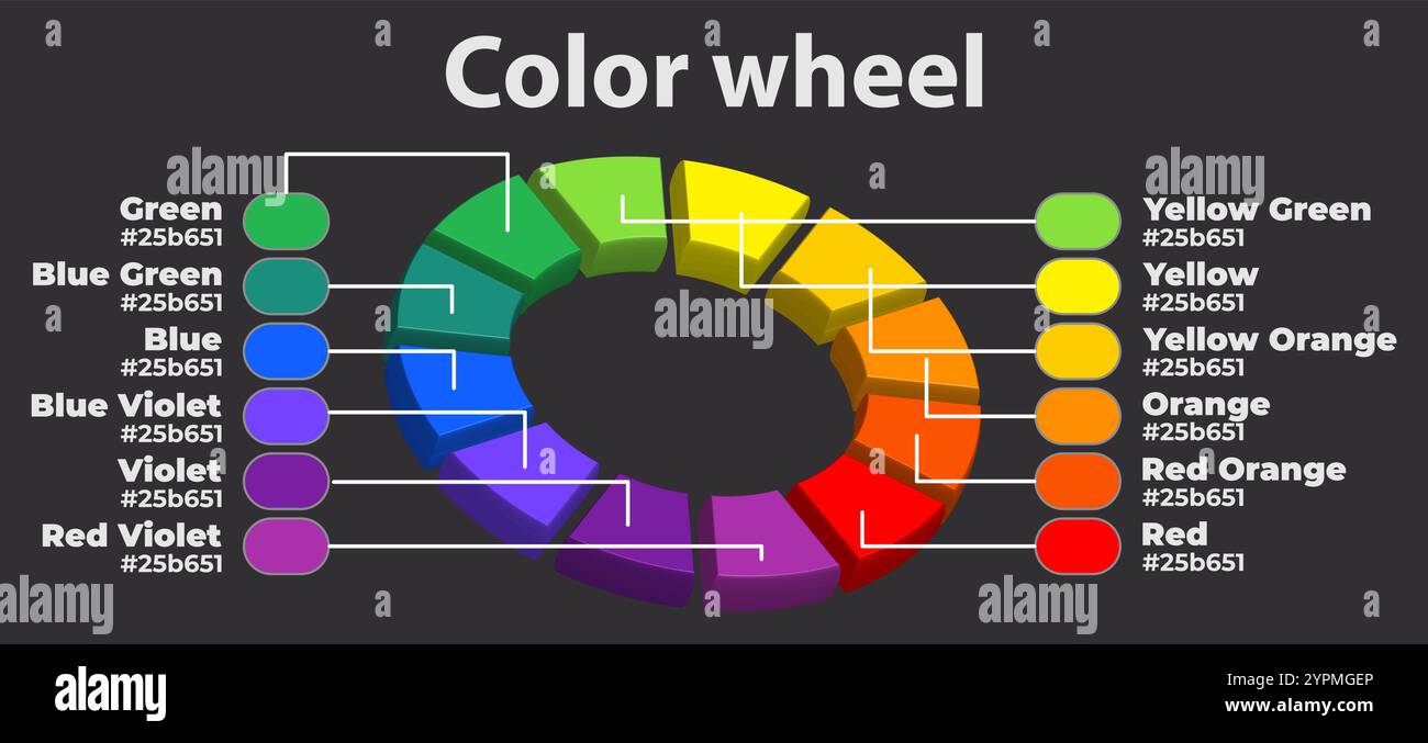 Farbrad-Arbeitsblatt mit RGB-Farbcodes Stock Vektor
