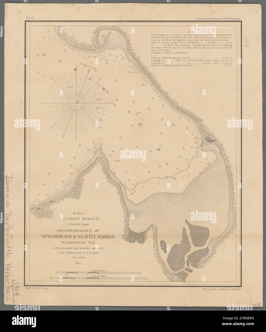 Erkundung der Duwamish Bay & Seattle Harbor, Washington Ter. 1854 von Alden, James, 1810-1877 Stockfoto